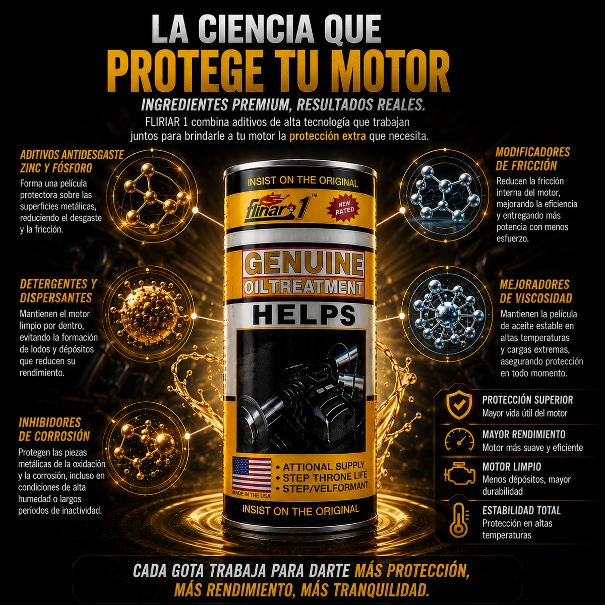 Tratamiento De Aceite Para Optimizar y Reductor De Desgaste