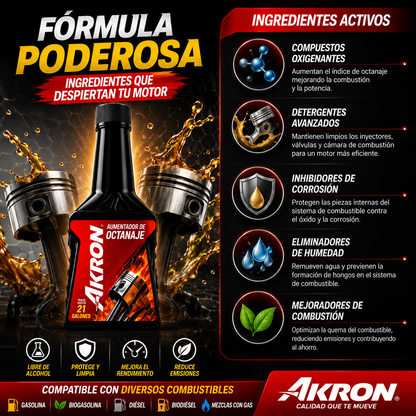 AKRON AUMENTADOR DE OCTANAJE