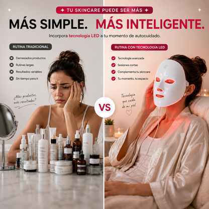 Máscara LED antienvejecimiento: Rejuvenece tu piel