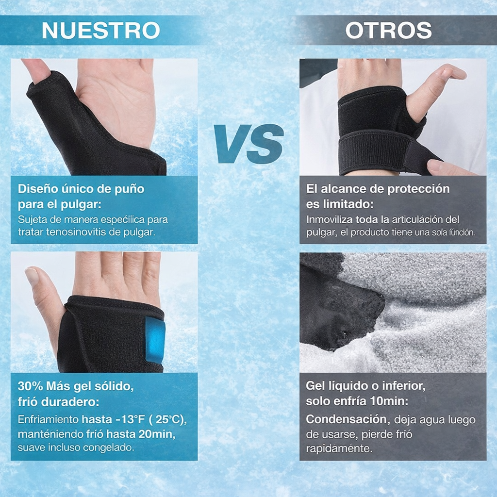 Guante de compresión Con Termo Terapia Y Frio - Terapia Para Tendinitis/ Túnel Carpiano 🖖🏻🤕✨