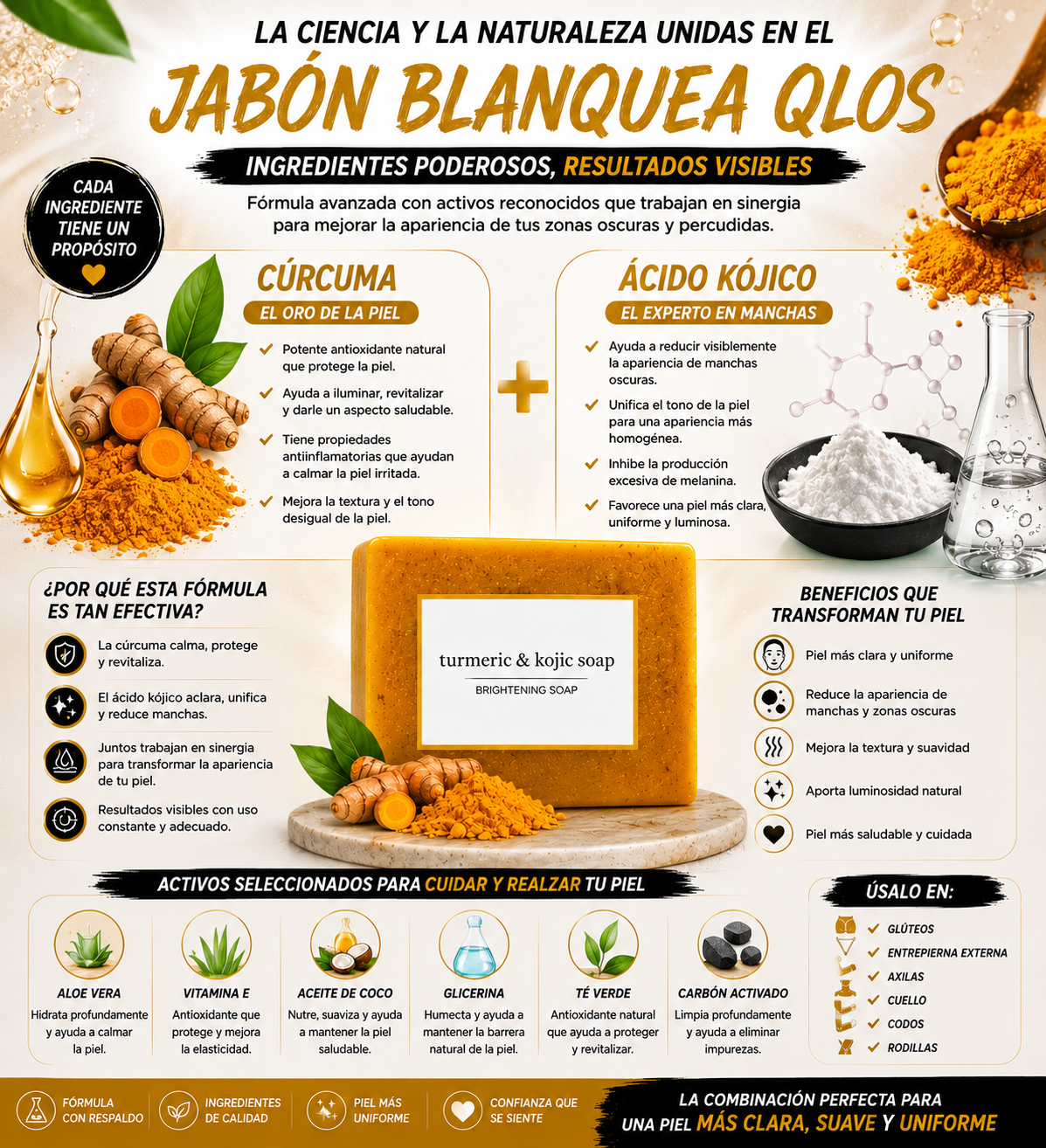 JABON CURCUMA BLANQUEA QLOS -PRODUCTO NATURAL 100%