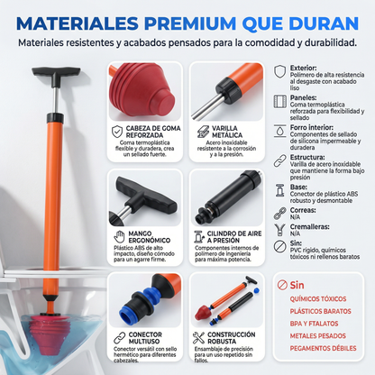 Destapador de Inodoros a Presión