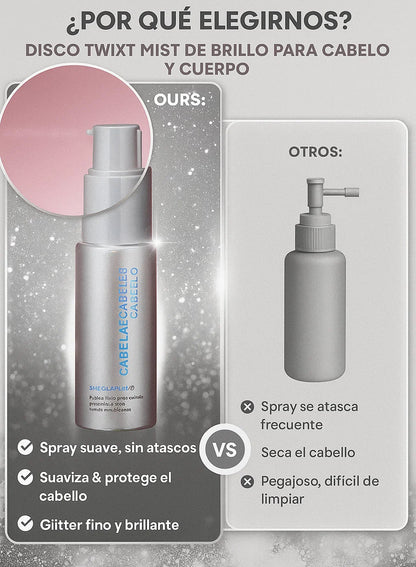 SHEGLAM PURPURA - TE DA EL BRILLO EN CADA FIESTA ✨🎉