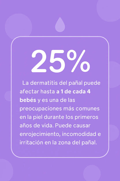 Spray Nappy - Reduce la Dermatitis del Pañal / Cuida Tu Pequeño 👶🏻🧑🏻‍⚕️✨