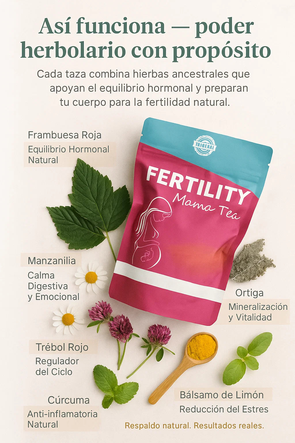 TE FERTILITY - ACTIVA TU FERTILIDAD FEMENINA 🤰🏻🍵✨